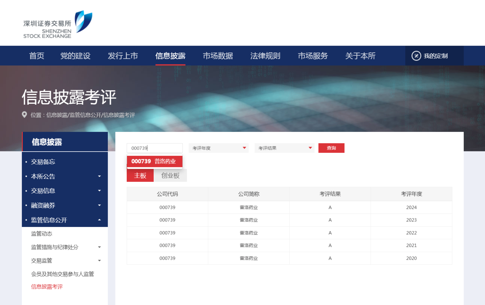 深圳證券交易所-信息披露考評.png