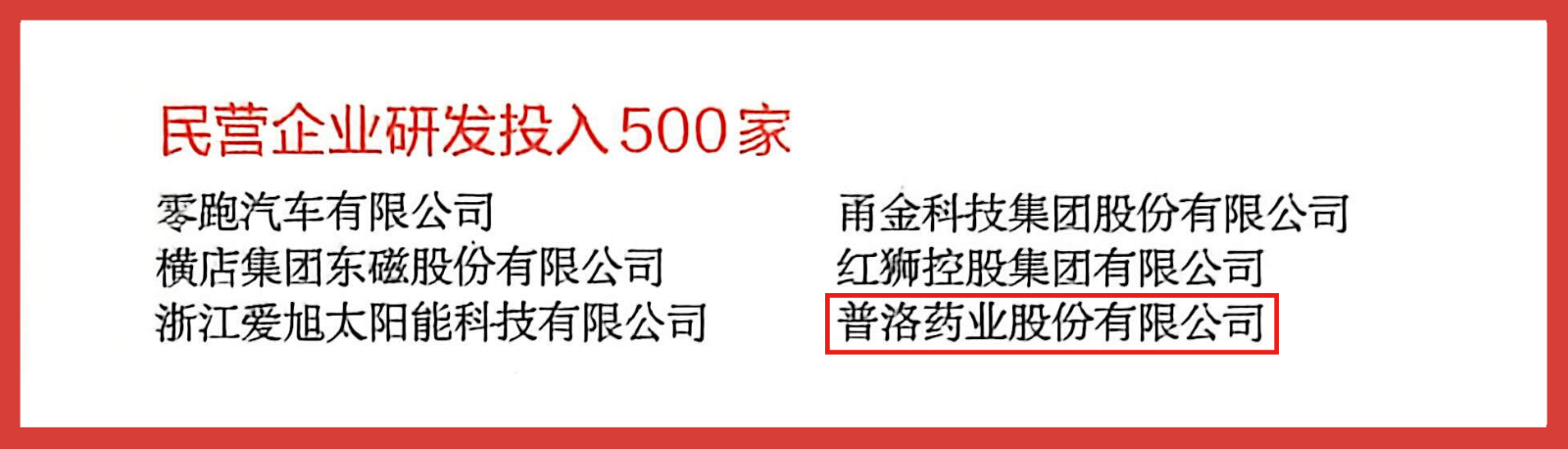 民營企業(yè)研發(fā)投入500家.jpg